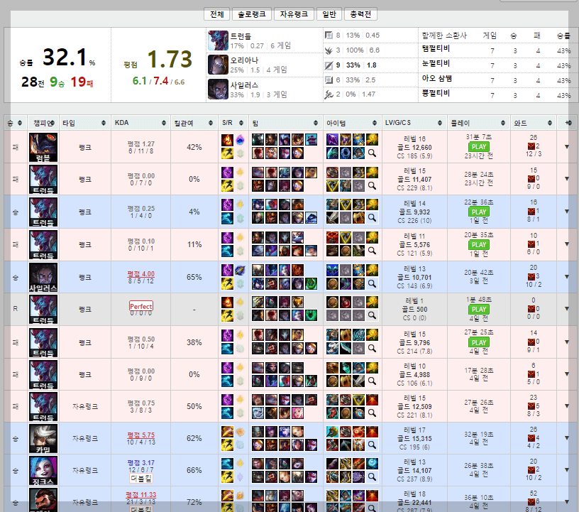 롤 전적 검색 포우