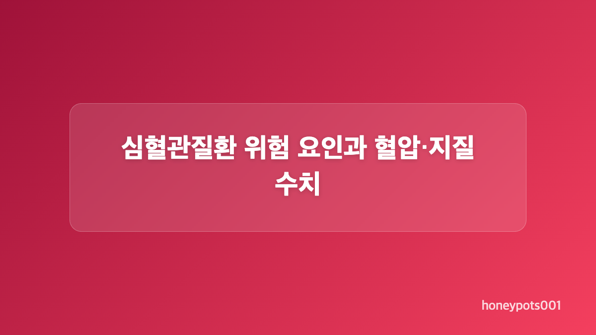 가슴통증이 있을 때 응급 신호와 대응 기준