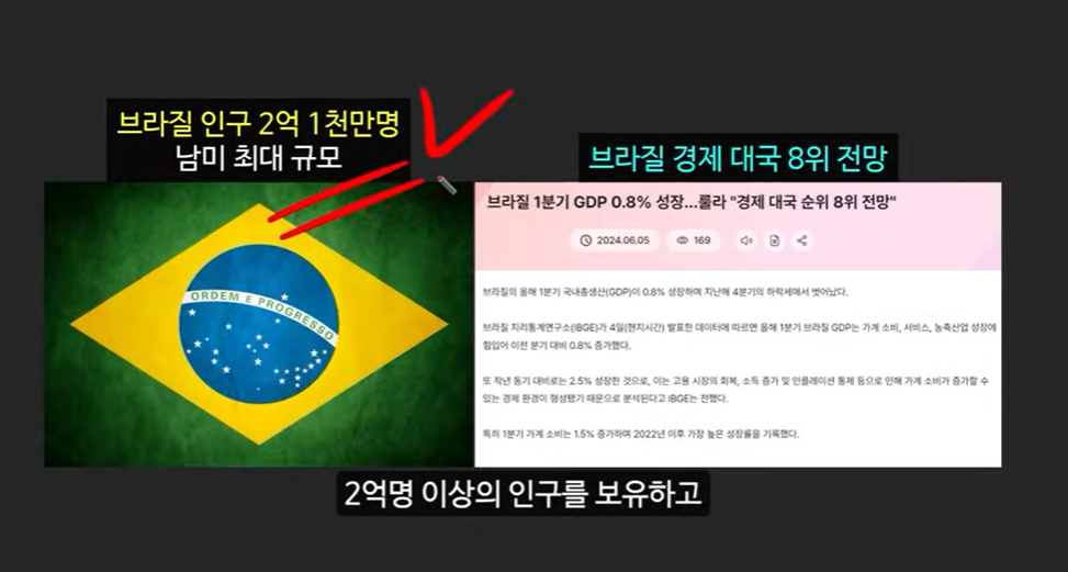 리플 소송 승리와 브라질 솔라나 ETF 승인! XDC 코인에 주목해야 할 이유
