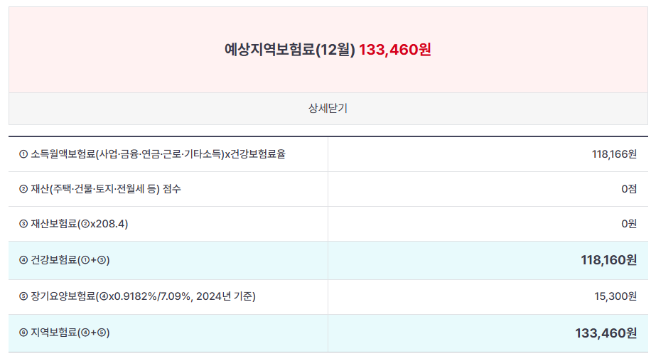 지역 의료보험료 계산 결과 확인