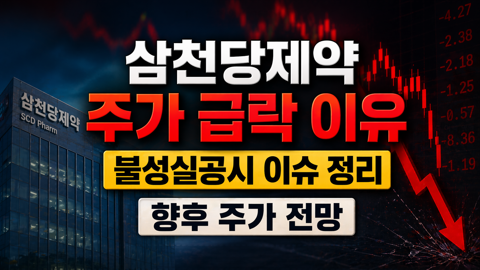 삼천당제약 주가 급락 이유 정리
