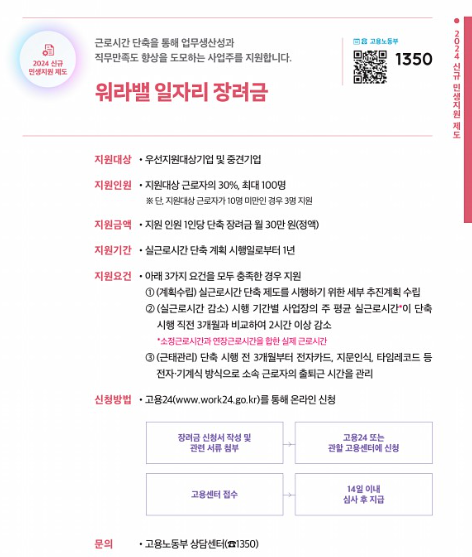 정부정책