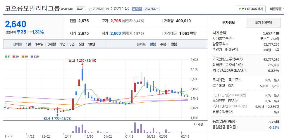 우원식 관련주