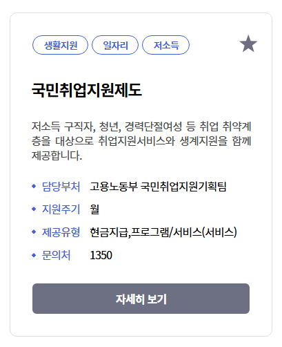 국민취업제도 신청방법