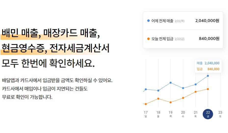 배민장부