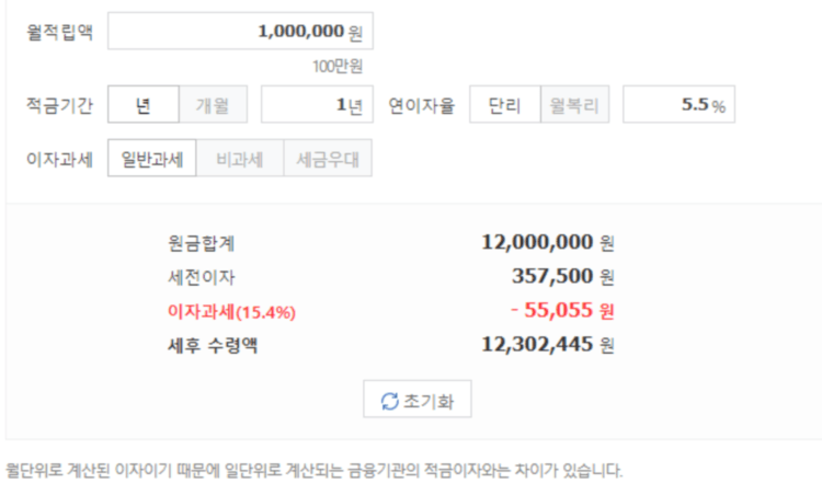화성-제일-신협-금리-5.5%-이자-계산