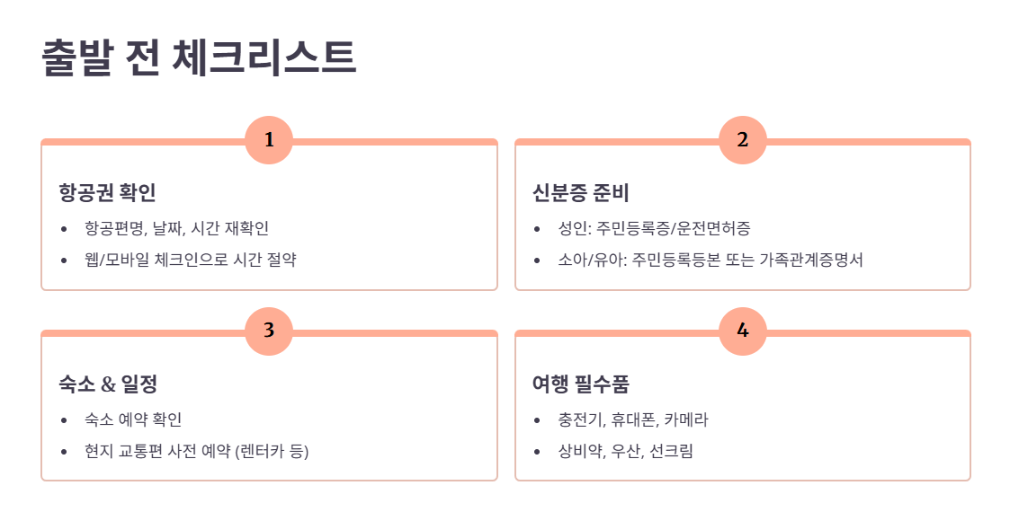 제주도 여행 떠나기 전 최종 점검!