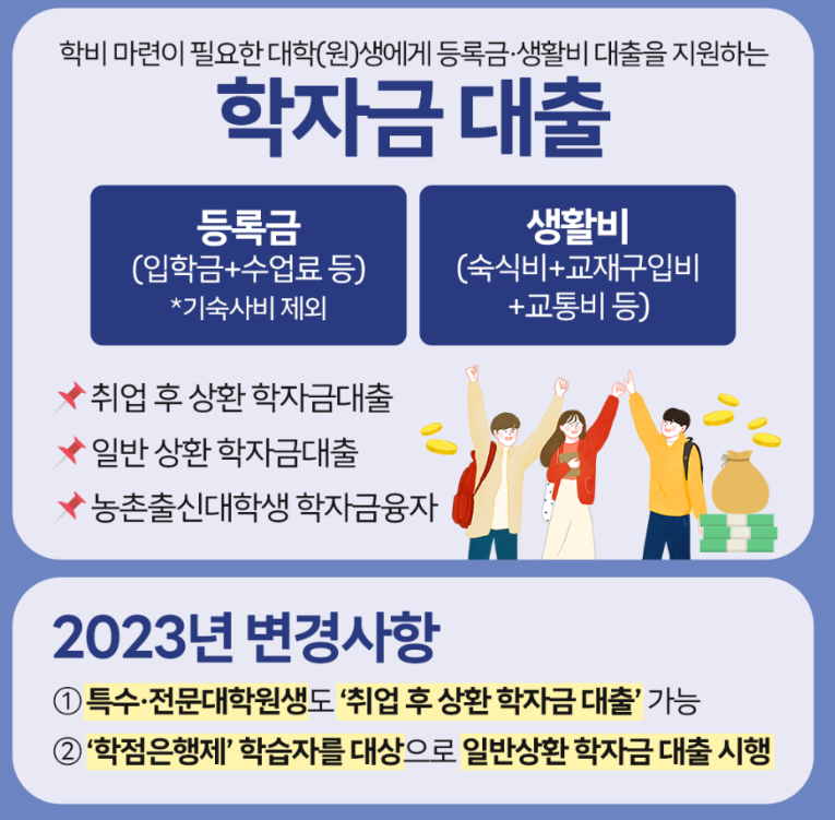 학자금-대출-안내