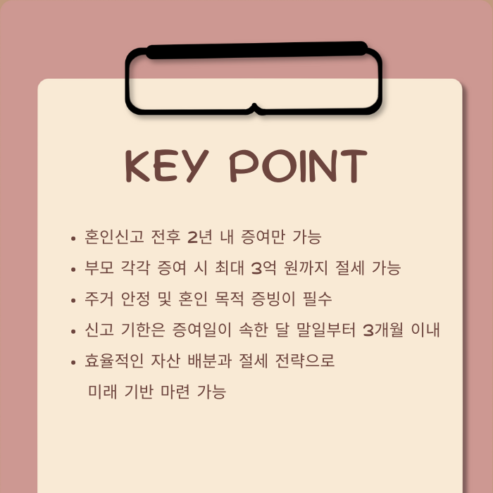 신혼부부 증여세 면제 총정리