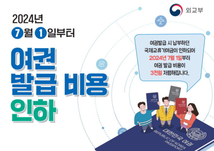 여권발급비용인하