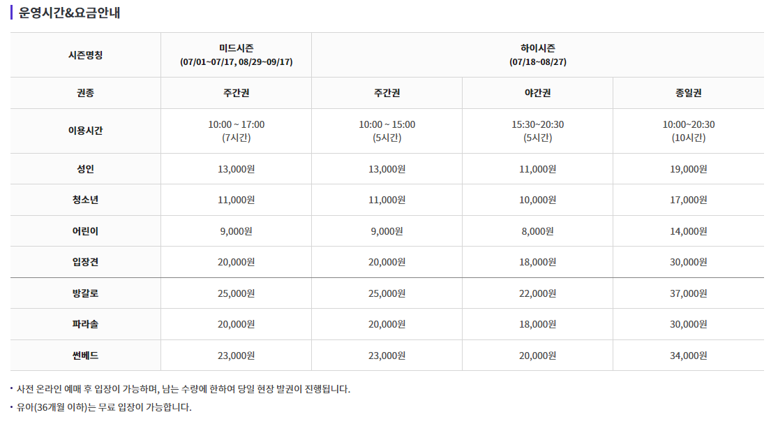 네이처풀이용요금