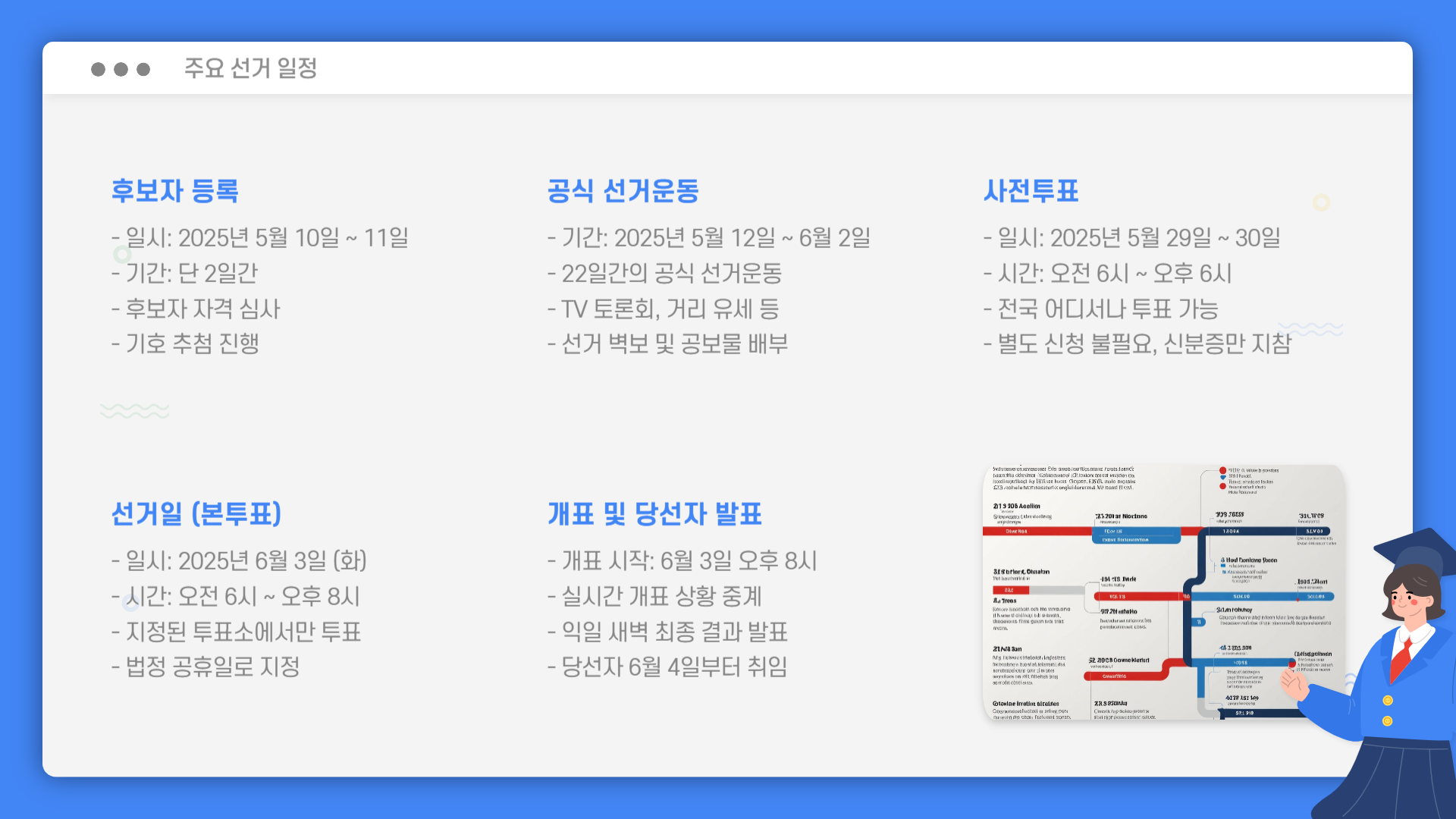 21대 대통령 선거일