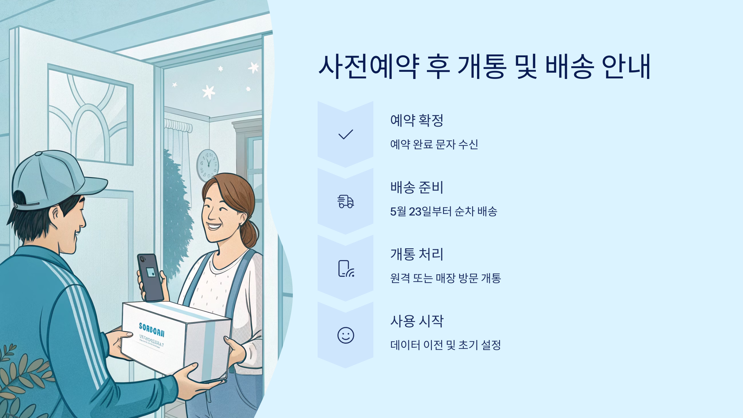 갤럭시S25엣지사전예약32
