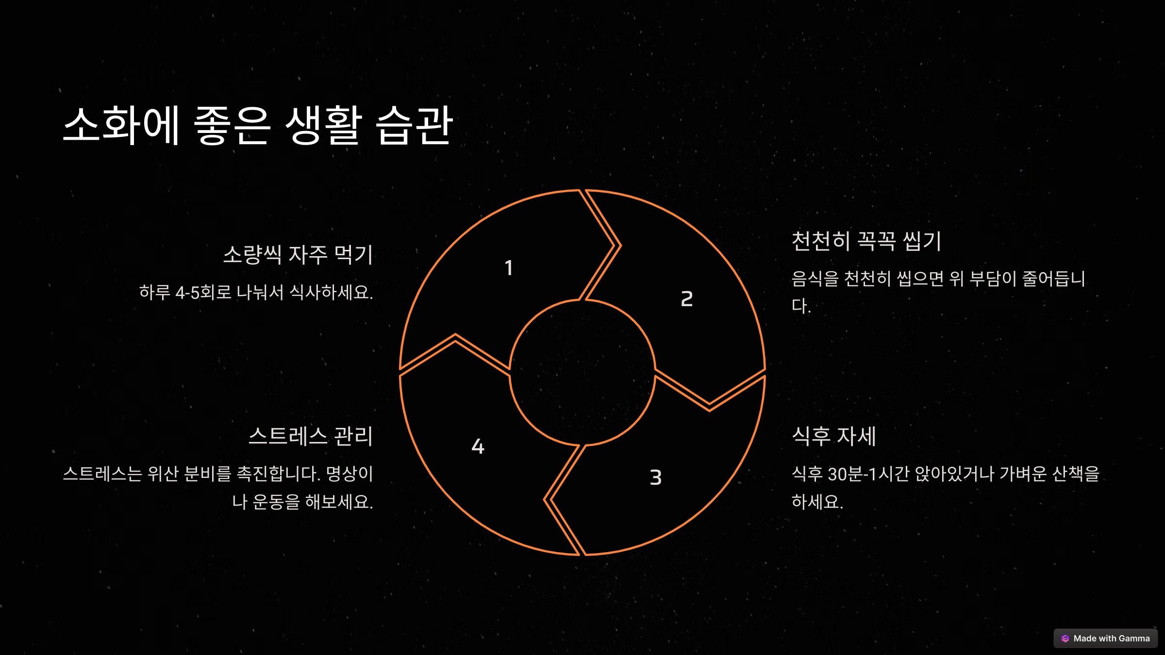 십이지장 궤양 치료에 좋은 음식 건강한 식습관 만들기