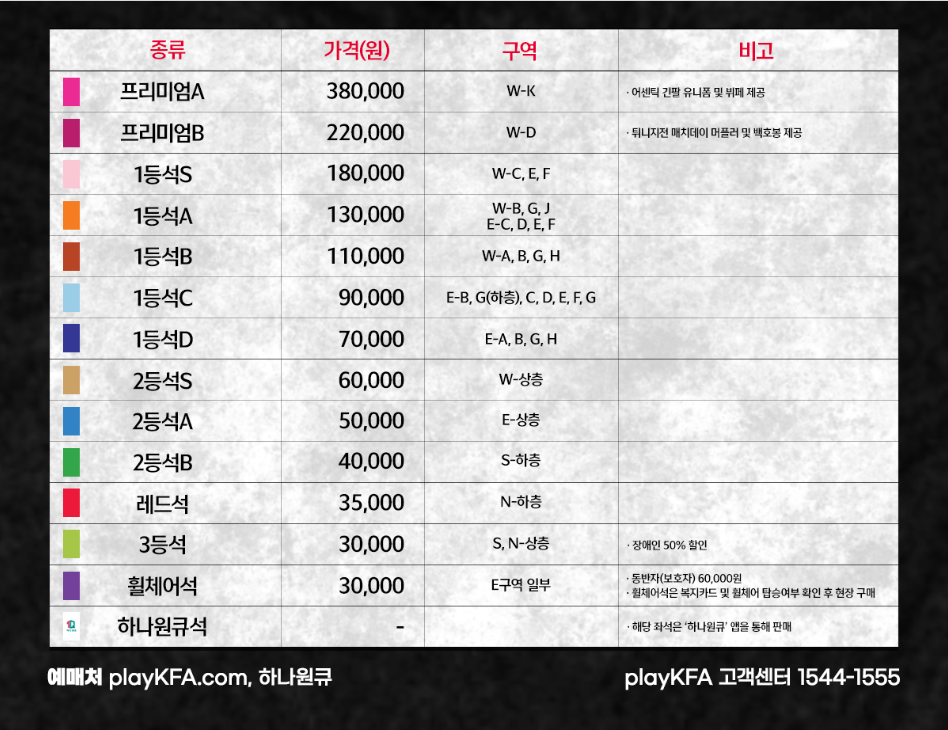 서울 월드컵 경기장 : 튀니지전