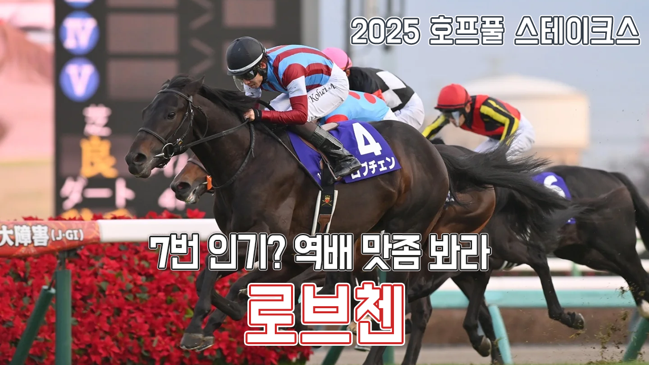 로브첸 - 2025 호프풀 스테이크스 「사상 최소」