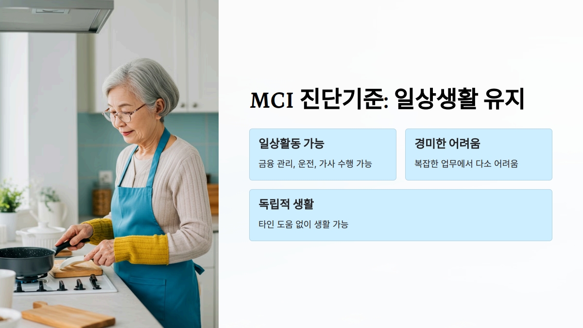 경도인지장애 진단기준