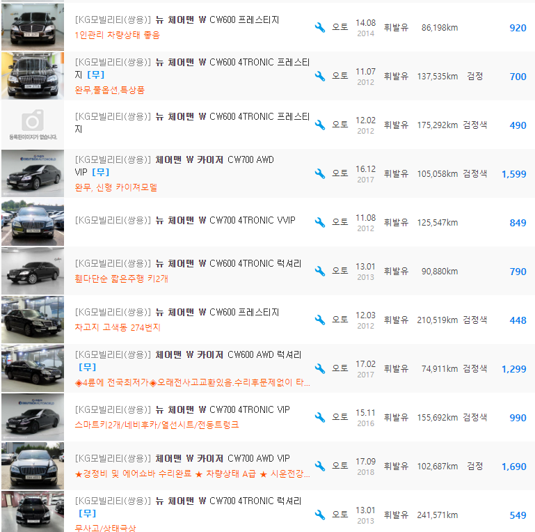 뉴 체어맨W 등급 중고차 가격 : 448만원 ~ 1,699만원