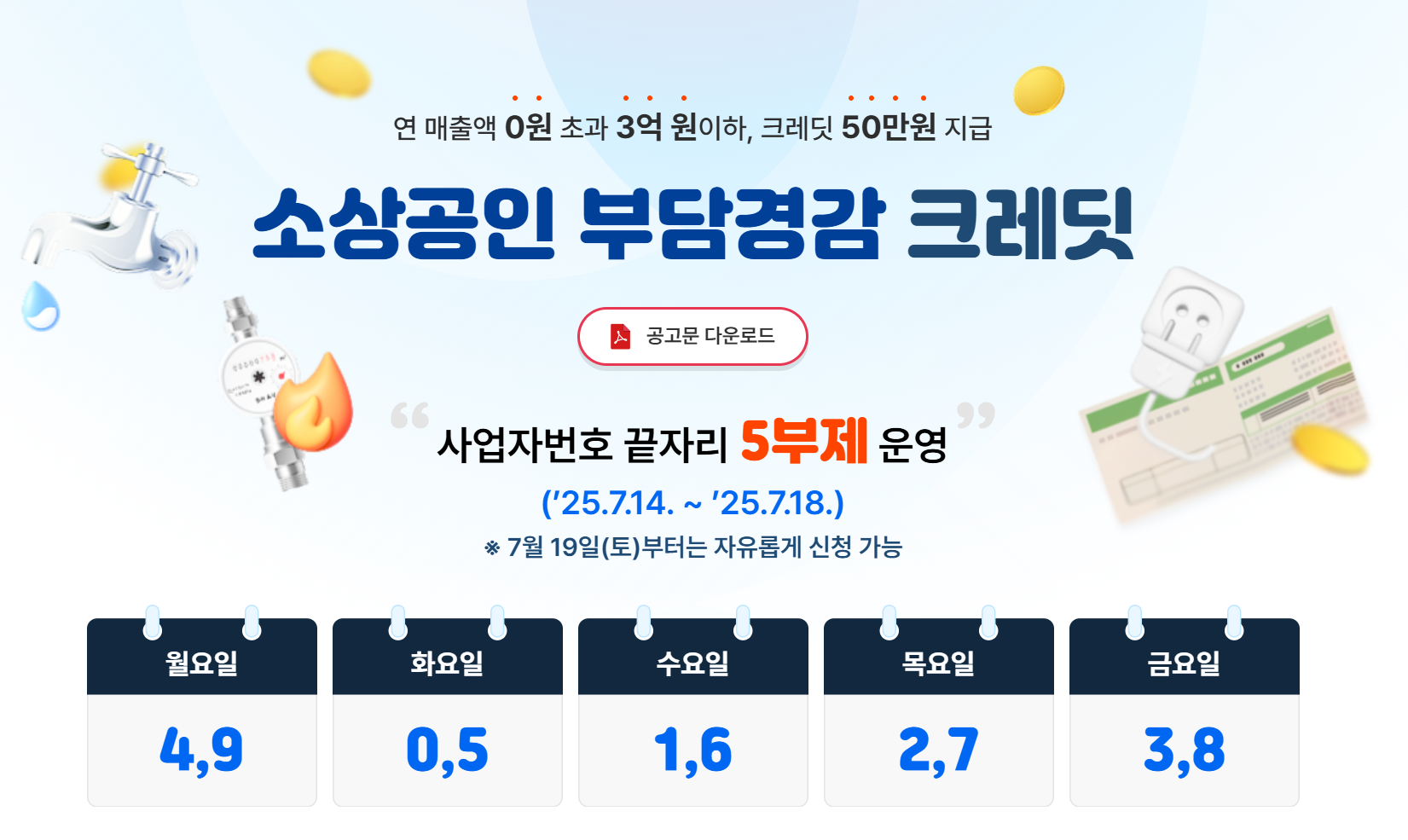 소상공인 부담경감 크레딧 사업