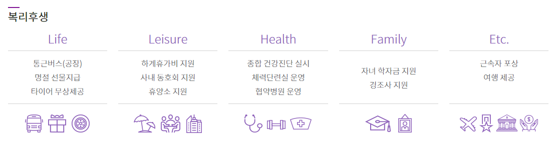 넥센타이어-연봉-합격자 스펙-신입초봉-외국어능력