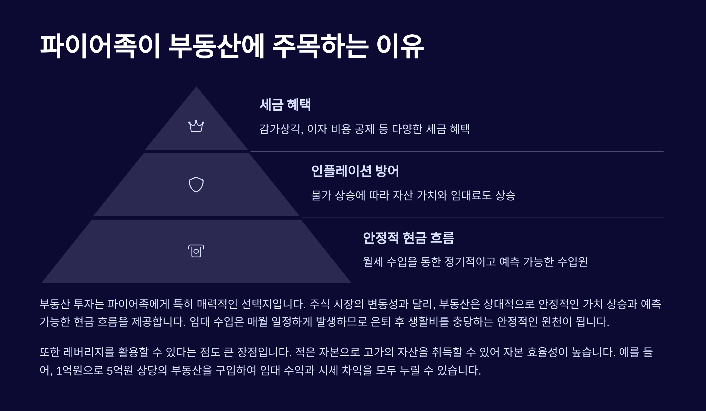 🏡 파이어족이 부동산에 주목하는 이유