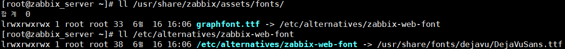 Zabbix 그래프 한글 깨짐