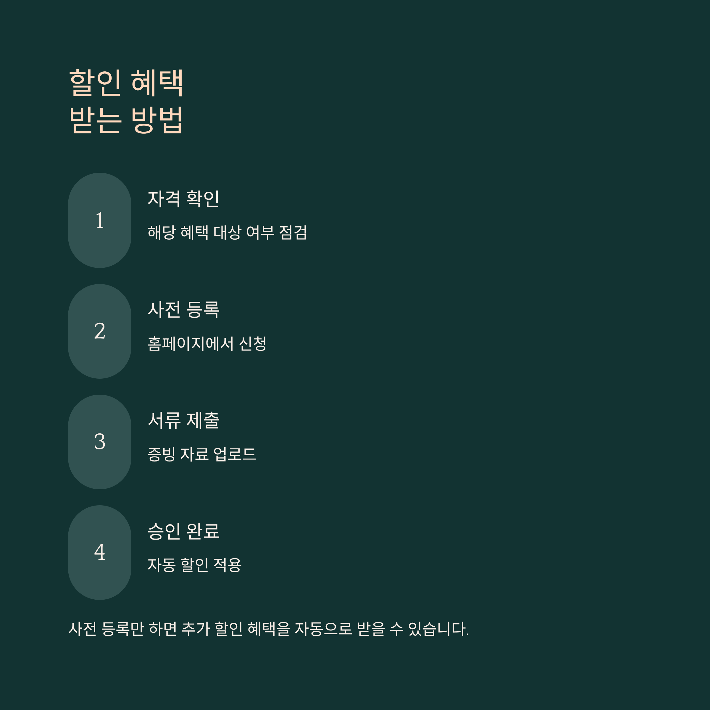고속도로 하이패스 미납