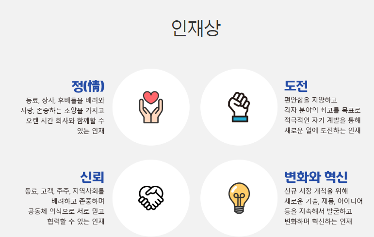 에코프로비엠-연봉-스펙