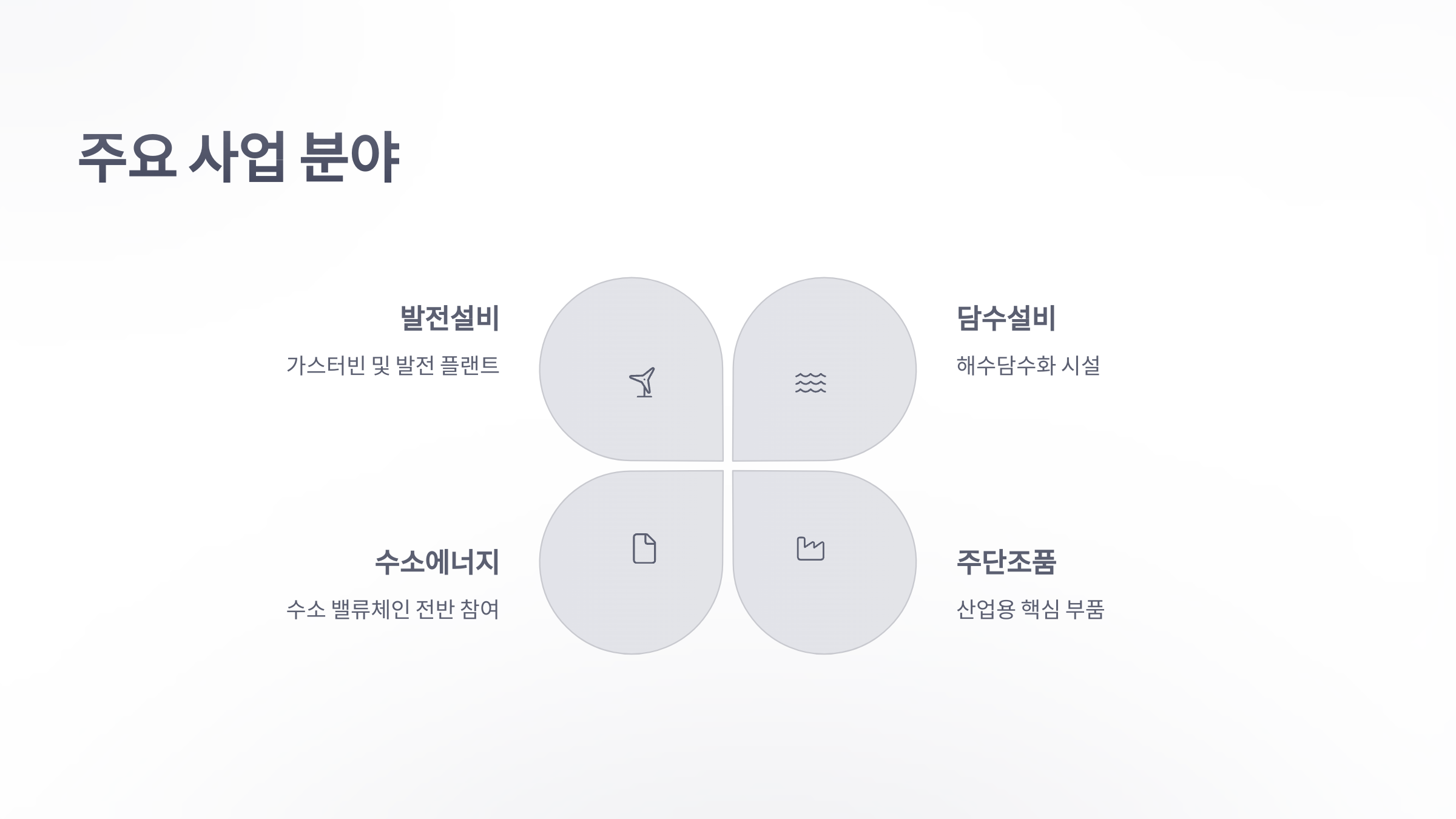 참조-두산-에너빌리티-3