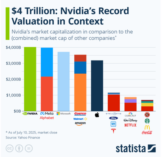 RISE 엔비디아고정테크100 ETF 분석ㅣ엔비디아 추천 투자