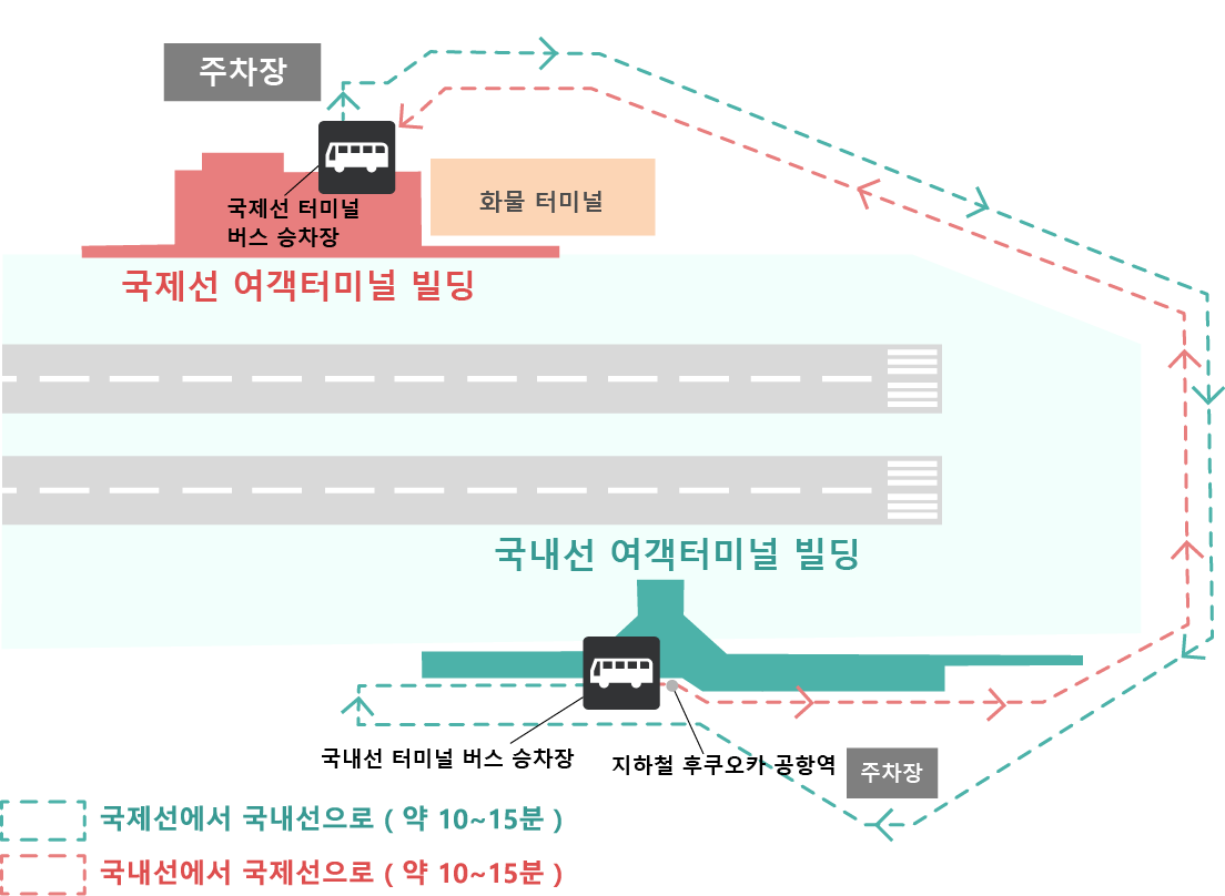 후쿠오카 공항 이동노선