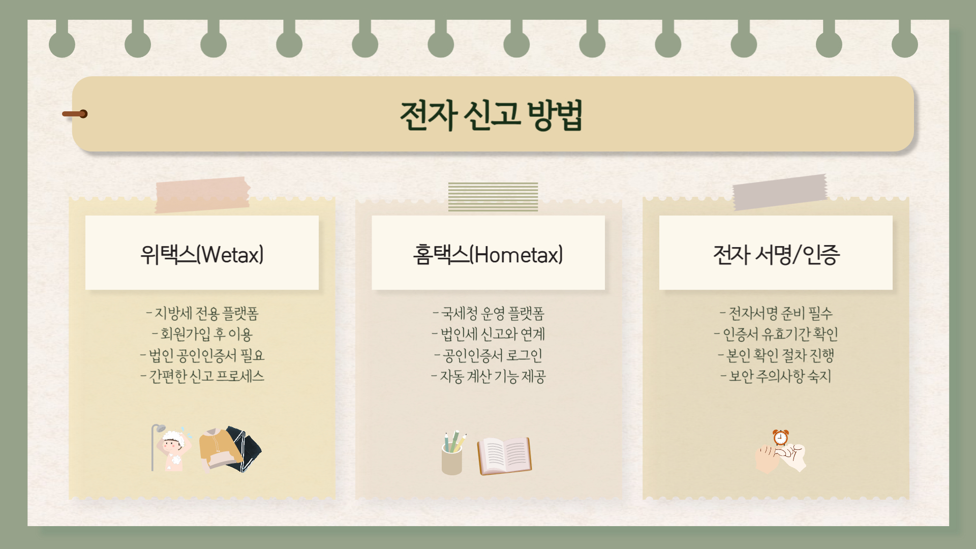 법인지방소득세 신고 절차 단계별 가이드