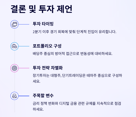 은행 금융 관련주 대장주 산업분석 및 수혜주 전망 및 투자전략!!