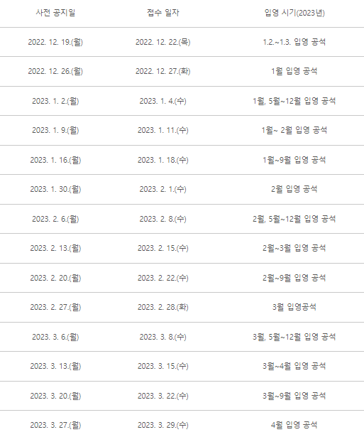 2023년_현역병입영_본인선택원_추가접수_일정