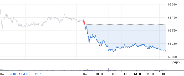 오늘 두산에너빌리티 주가 동향과 원인 분석