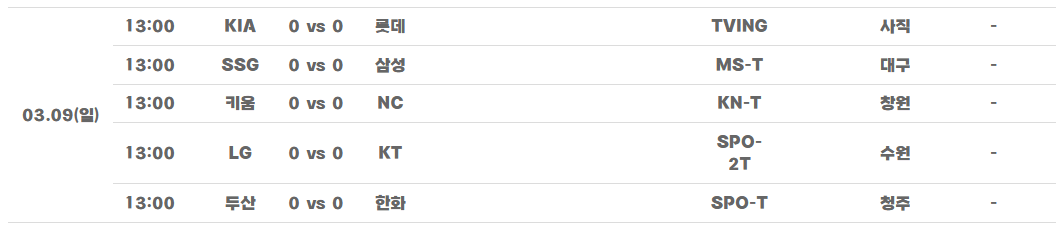 2025 KBO 프로야구 시범경기 일정 및 티켓 예매 방법 총정리