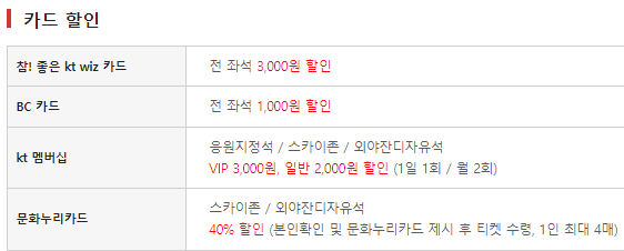 kt wiz 티켓 카드할인 예매