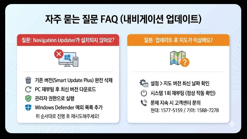 내비게이션 업데이트 오류 해결법
