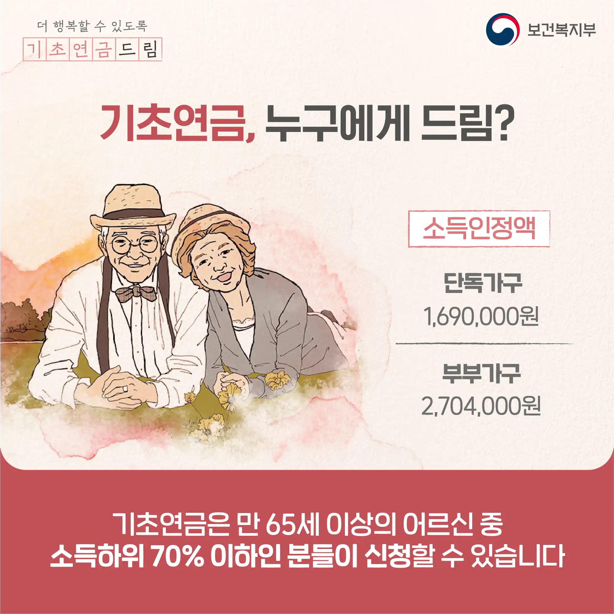 기초 연금 소득 인정액 포스터