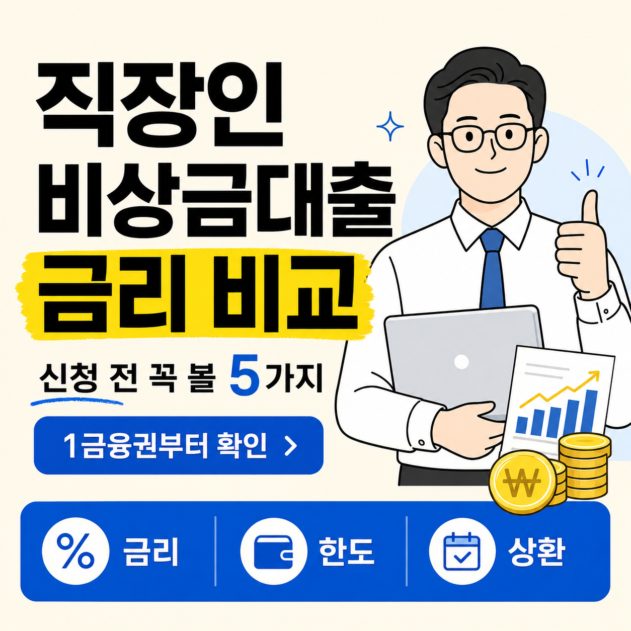 직장인 비상금대출 금리 비교를 주제로, 신청 전 확인해야 할 금리·한도·상환 조건을 안내하는 금융 정보형 카드뉴스 썸네일