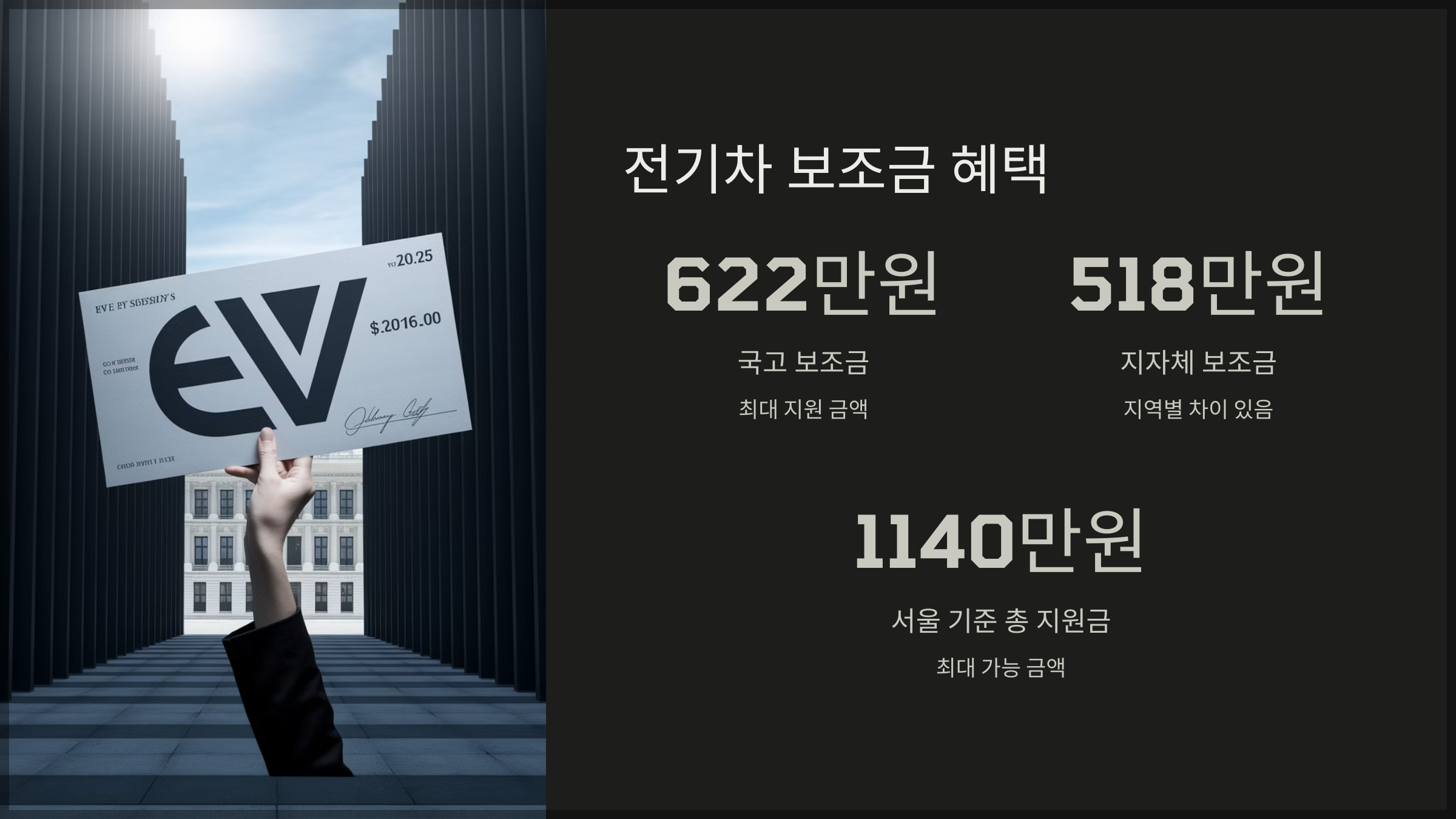 전기차 보조금 혜택