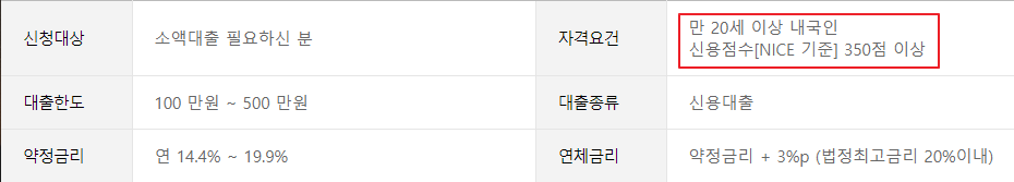 SBI 스피드론