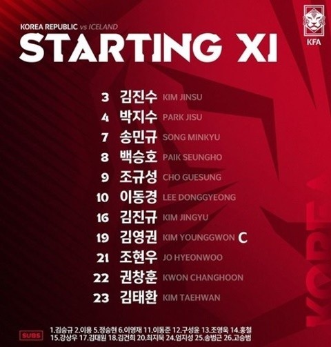 아이슬란드전 대표팀 명단