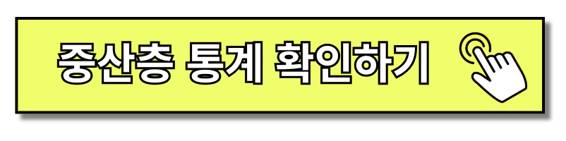 2024 중산층 기준 소득 연봉기준 현금 재산 서민 차이 한눈에 보기