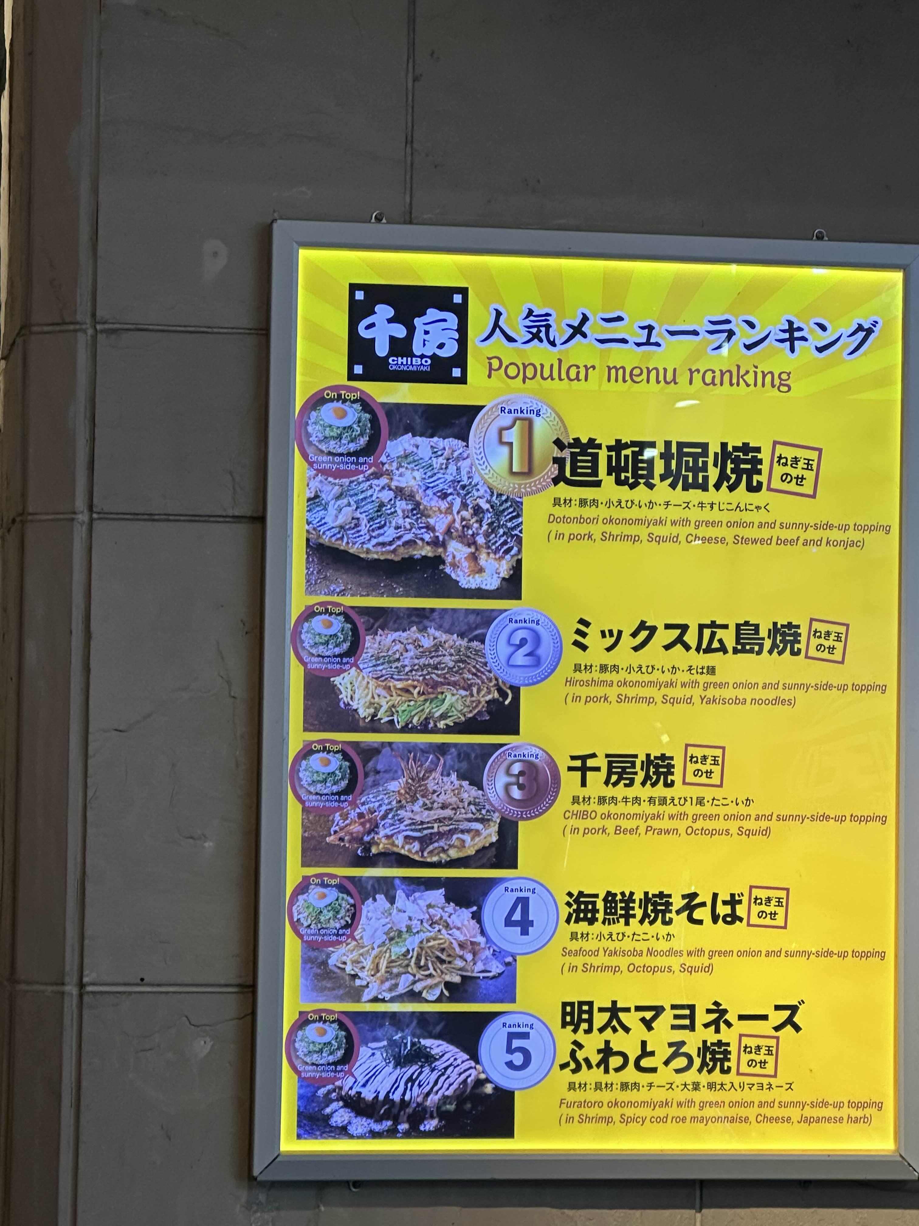 치보의-대표메뉴