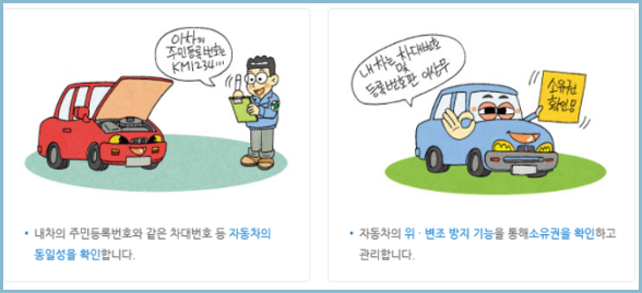 자동차검사-재산권