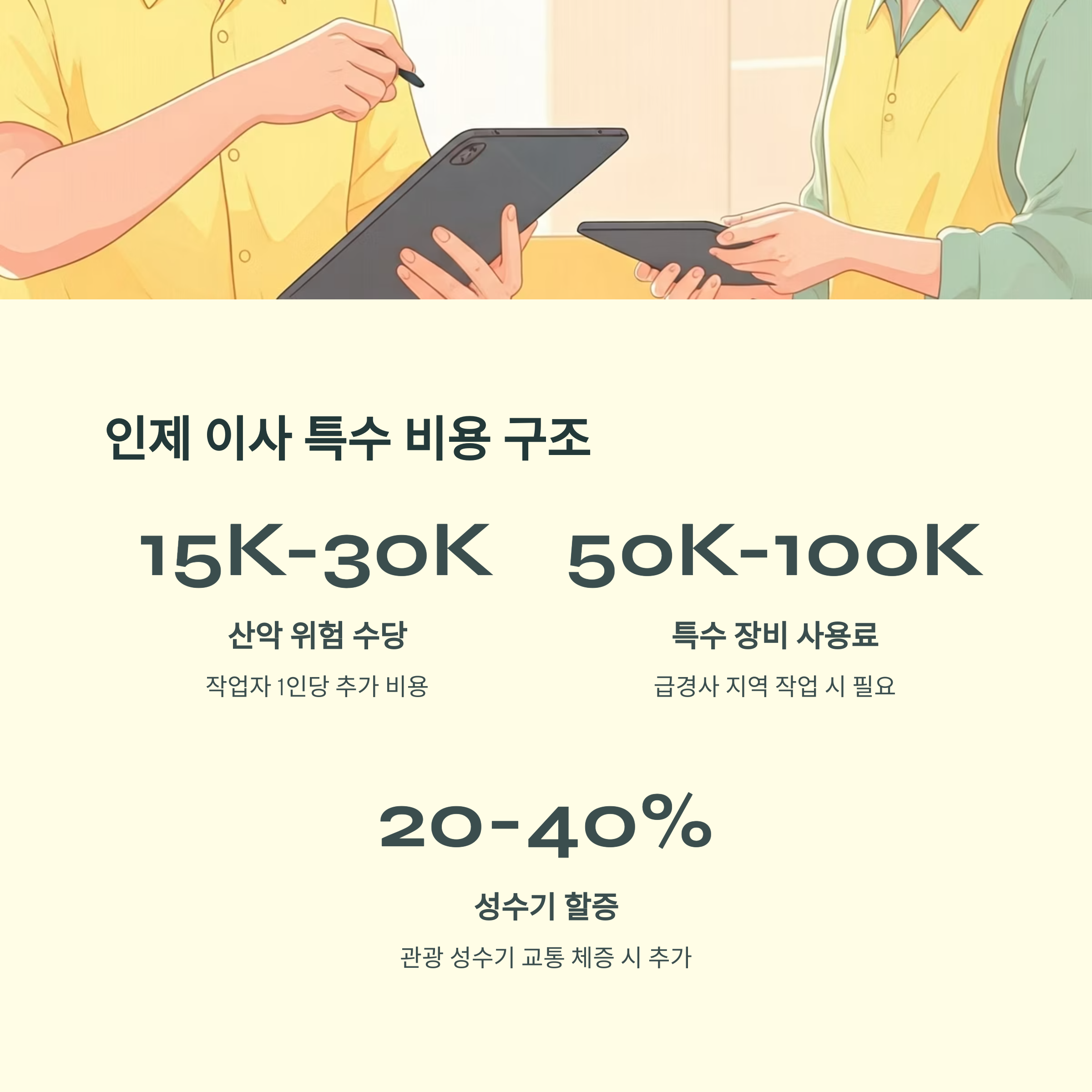 인제 이삿짐센터 견적 분석
