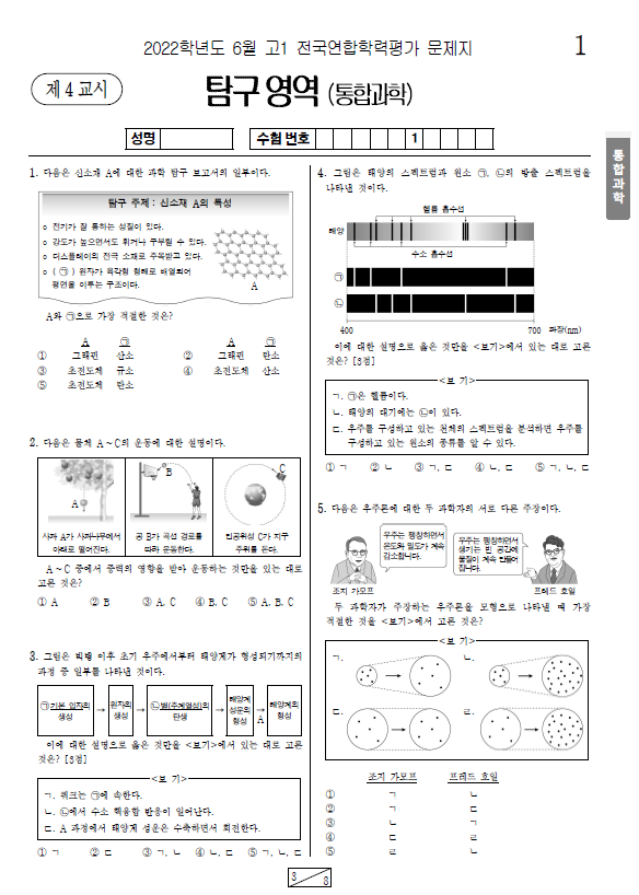 2022-6월-고1-모의고사-통합과학-기출문제-다운