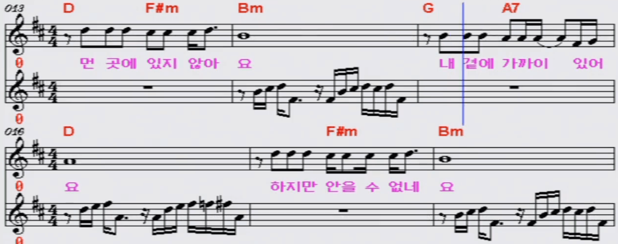 마음과마음 - 그대 먼 곳에 악보