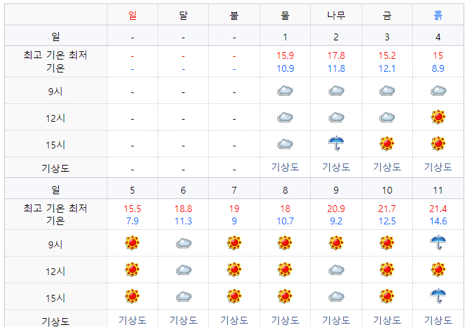 2022년 6월 삿포로1